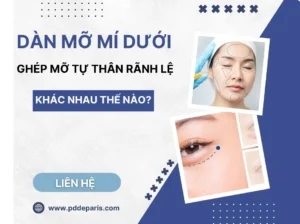 Dàn mỡ mí dưới khác gì so với Ghép mỡ tự thân vào vùng rãnh lệ ?